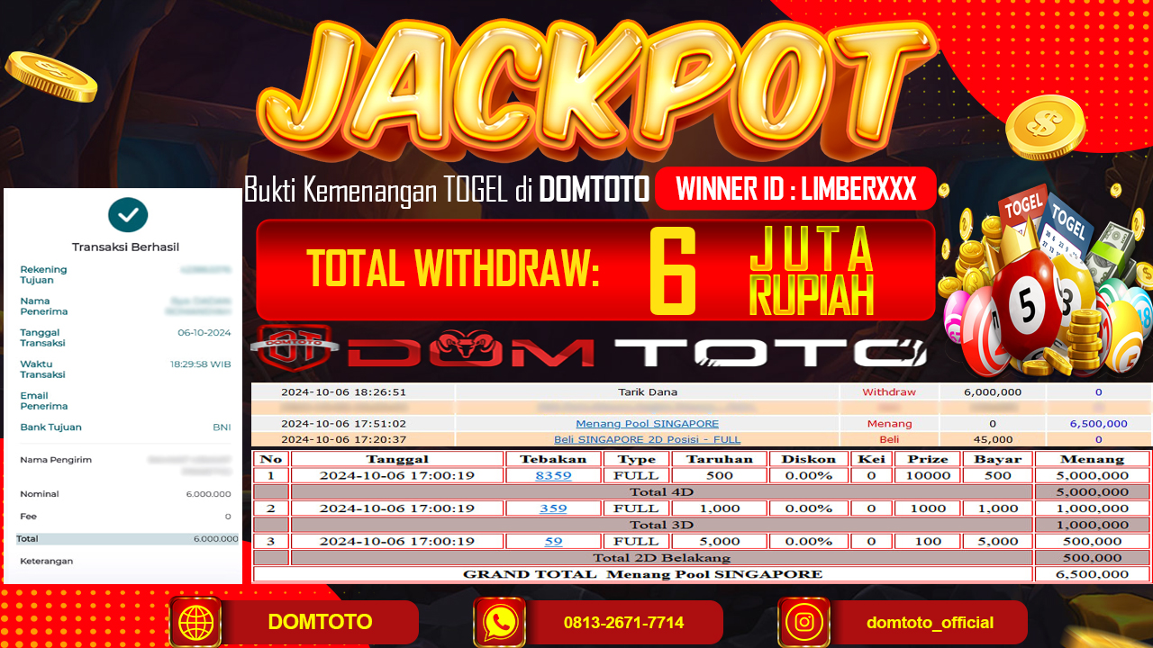JACKPOT TOGEL SINGAPORE 4D 06 SEPTEMBER 2024